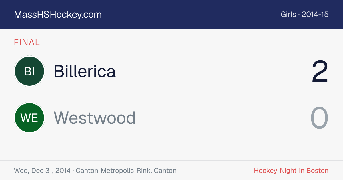 Billerica at Westwood score card