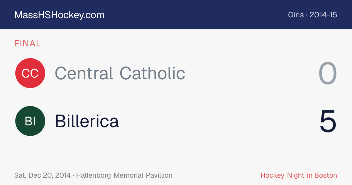 Central Catholic at Billerica score card