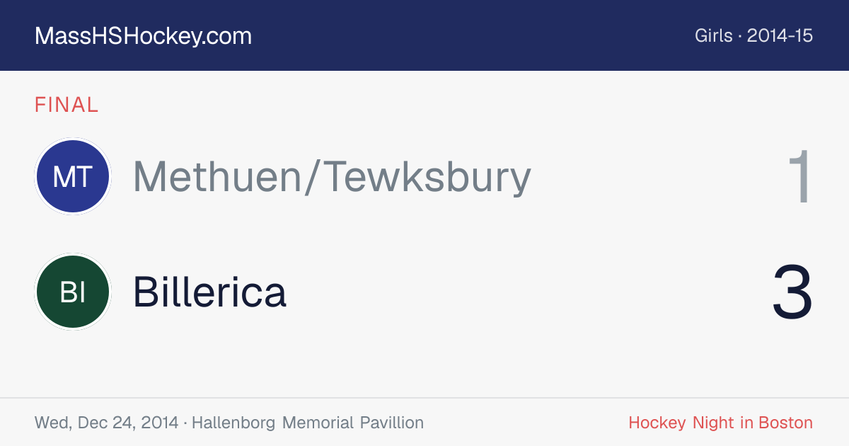 Methuen/Tewksbury at Billerica score card