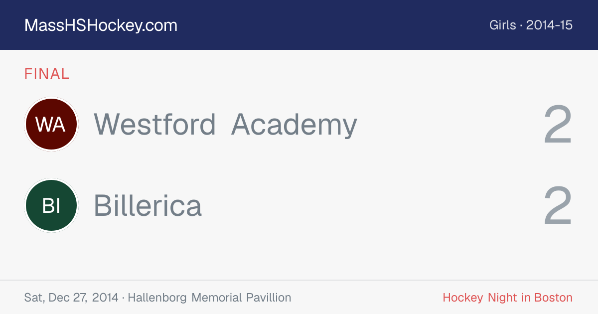 Westford Academy at Billerica score card