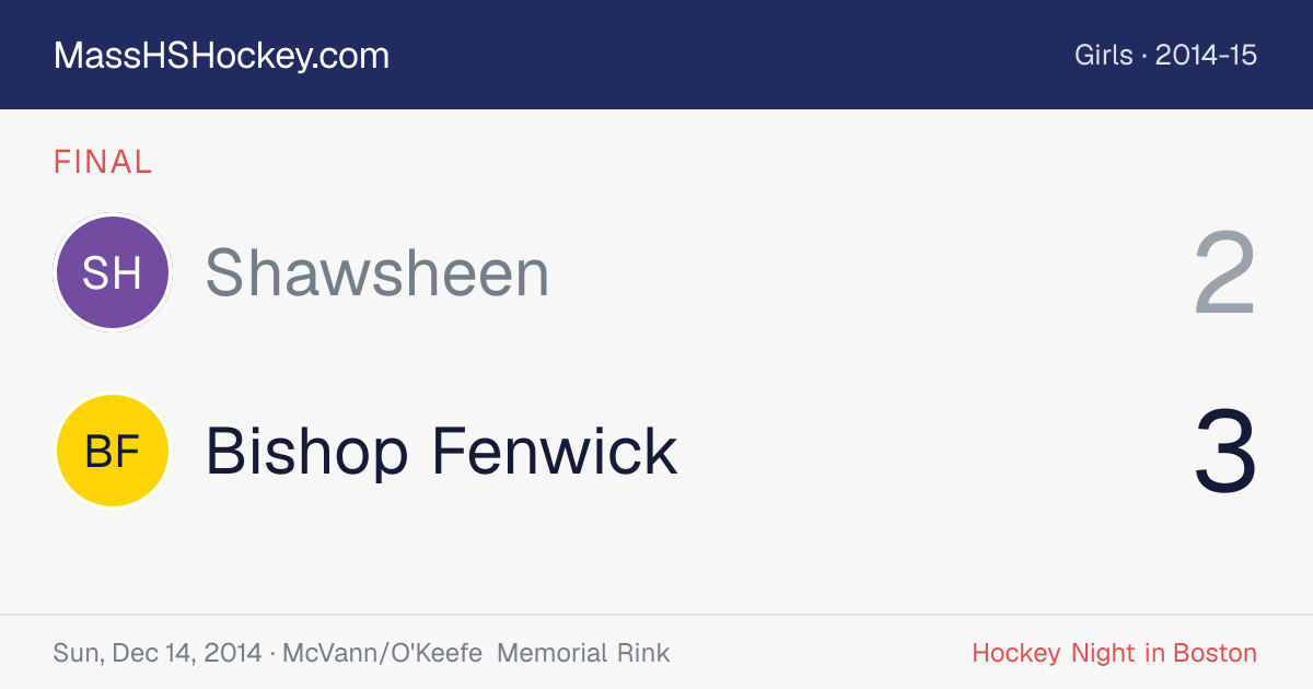 Shawsheen at Bishop Fenwick score card
