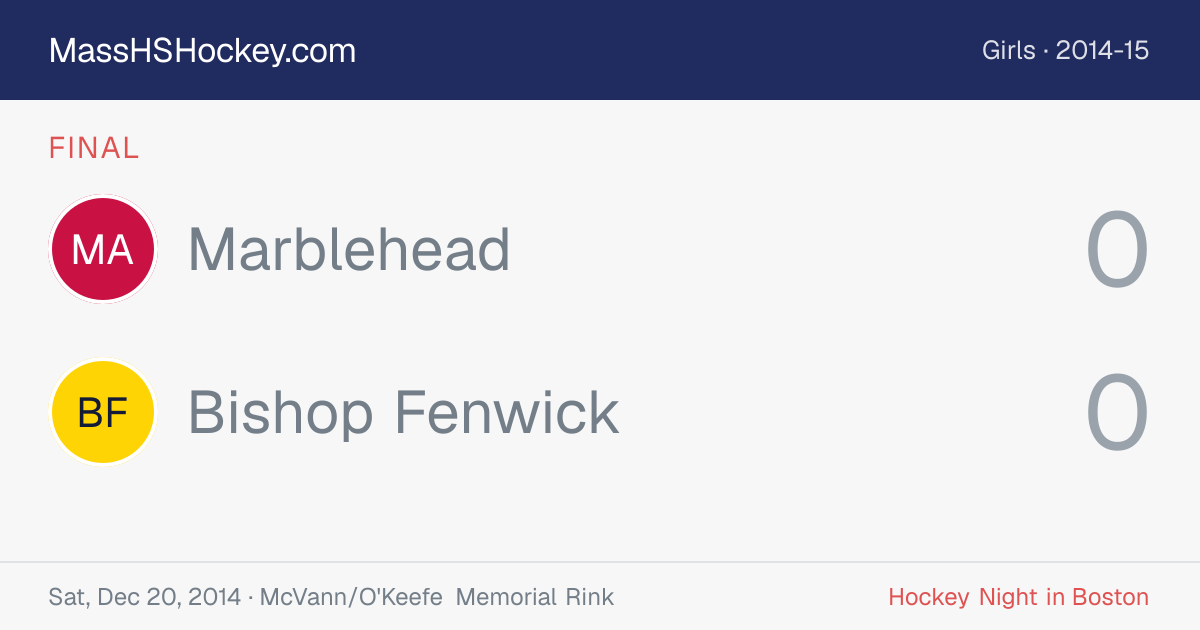 Marblehead at Bishop Fenwick score card