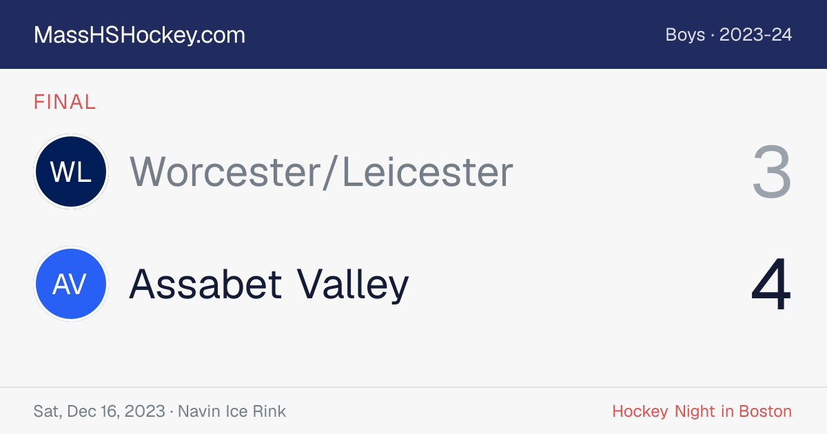 Worcester/Leicester at Assabet Valley score card