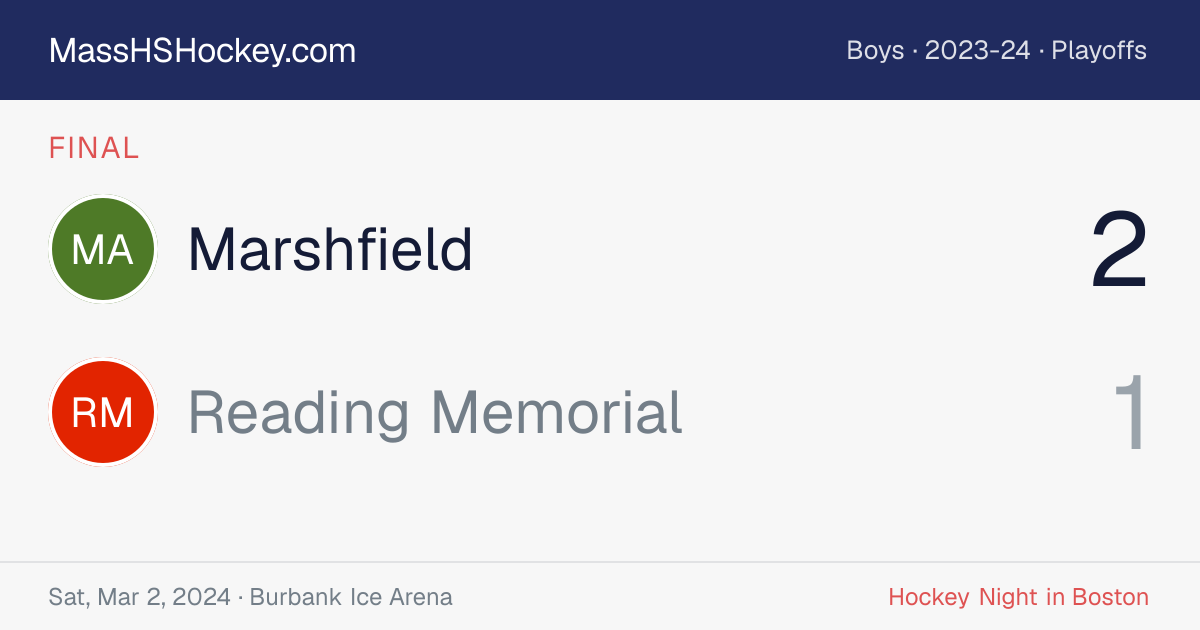 Marshfield at Reading Memorial score card
