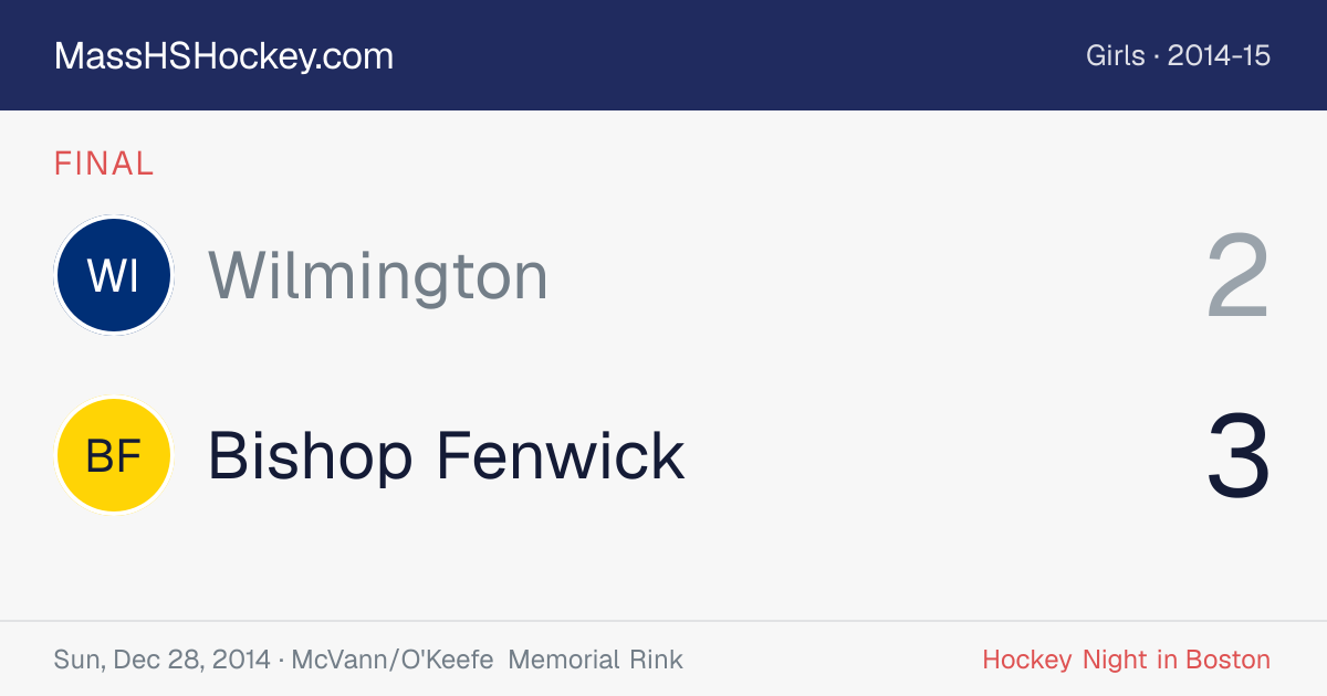 Wilmington at Bishop Fenwick score card