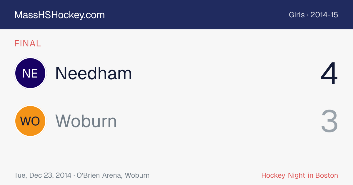 Needham at Woburn score card