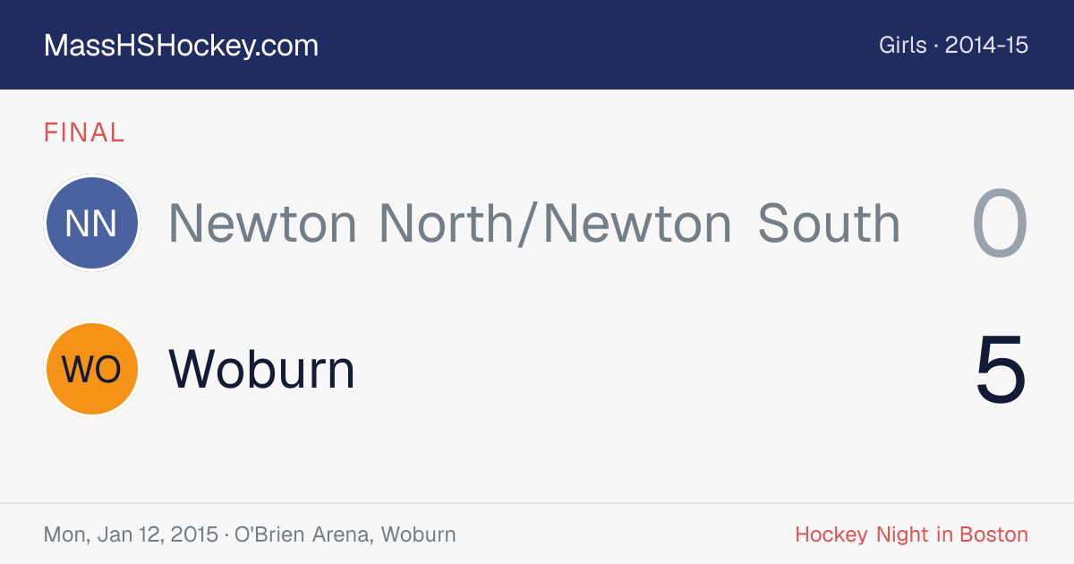 Newton North/Newton South at Woburn score card