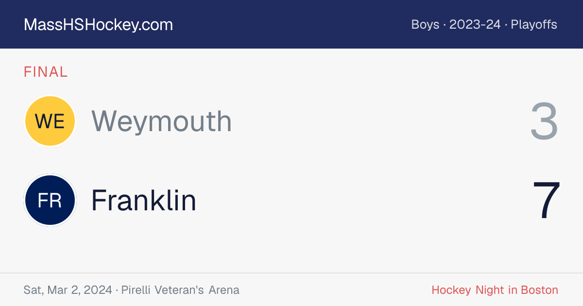 Weymouth at Franklin score card