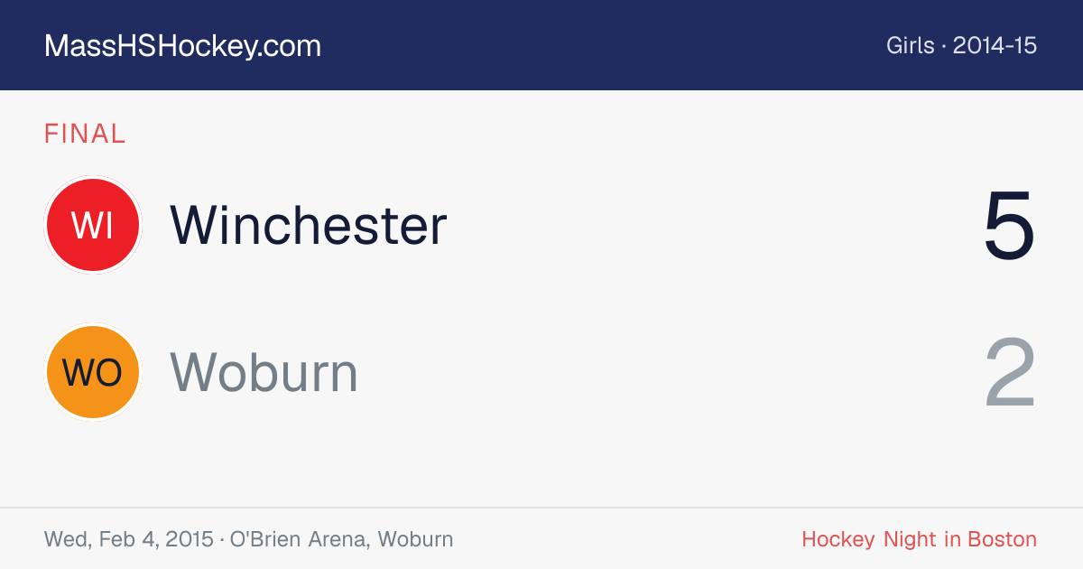 Winchester at Woburn score card