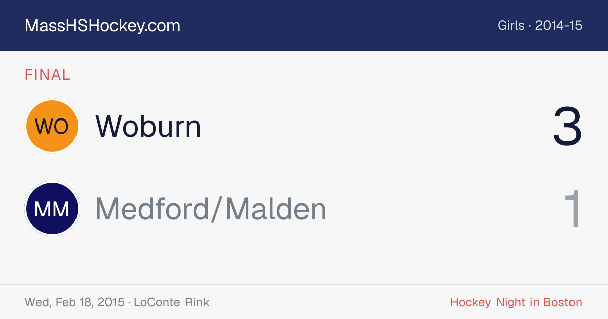Woburn at Medford/Malden score card