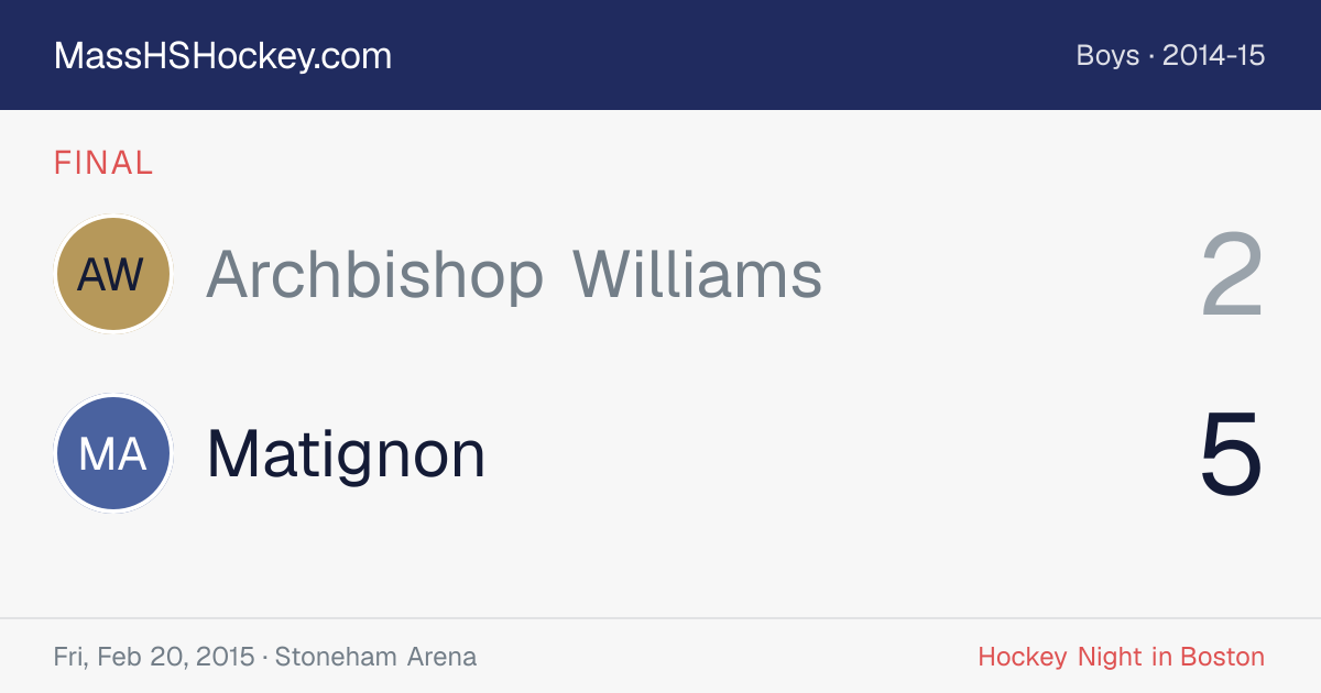 Archbishop Williams at Matignon score card
