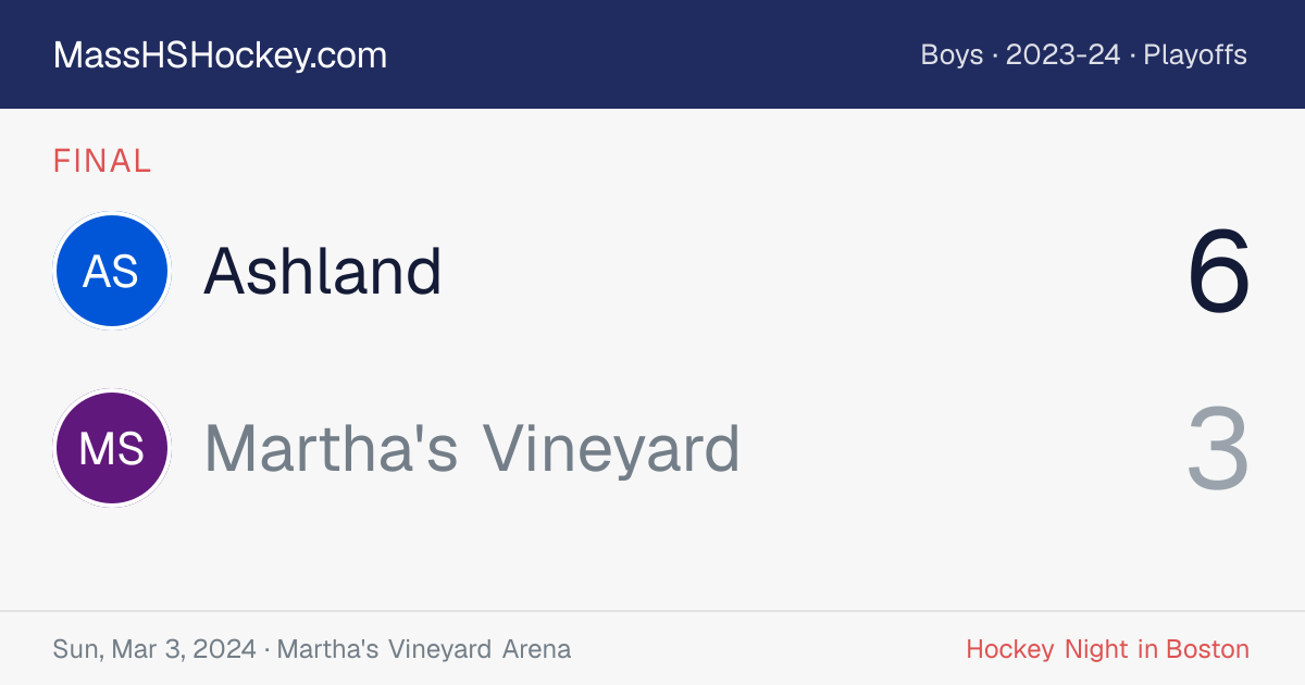 Ashland at Martha's Vineyard score card