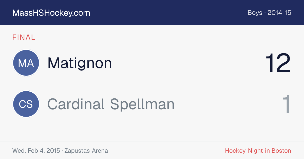 Matignon at Cardinal Spellman score card