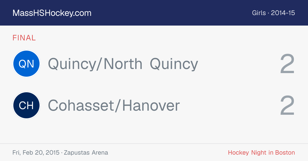 Quincy/North Quincy at Cohasset/Hanover score card