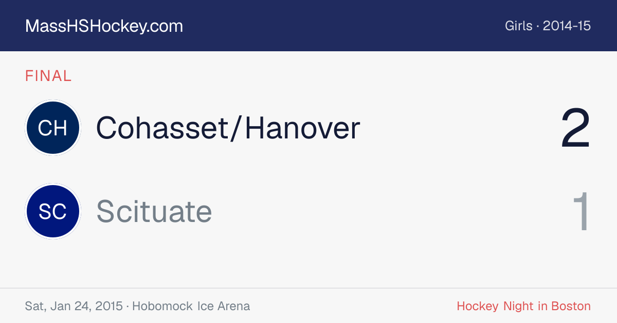Cohasset/Hanover at Scituate score card
