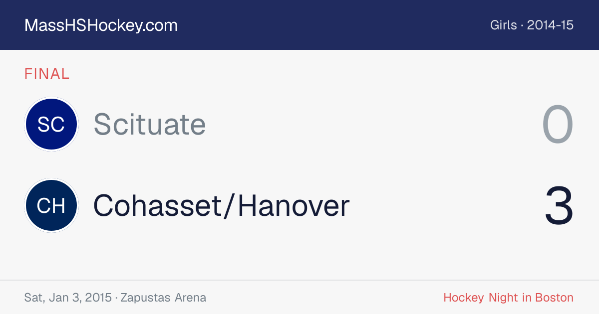 Scituate at Cohasset/Hanover score card