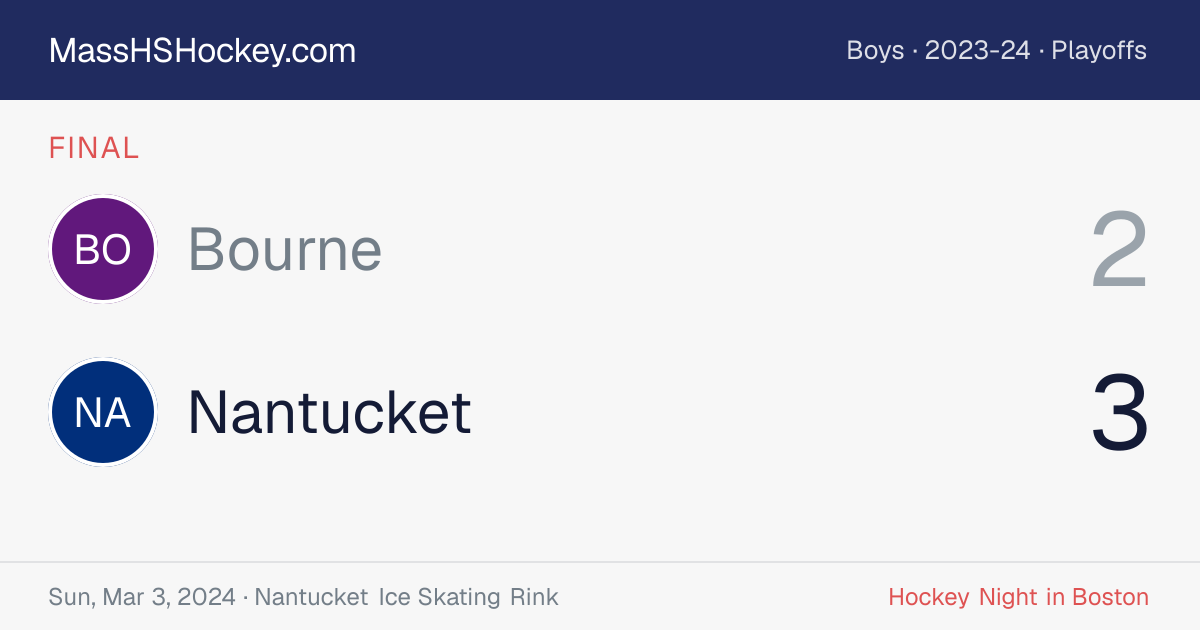 Bourne at Nantucket score card