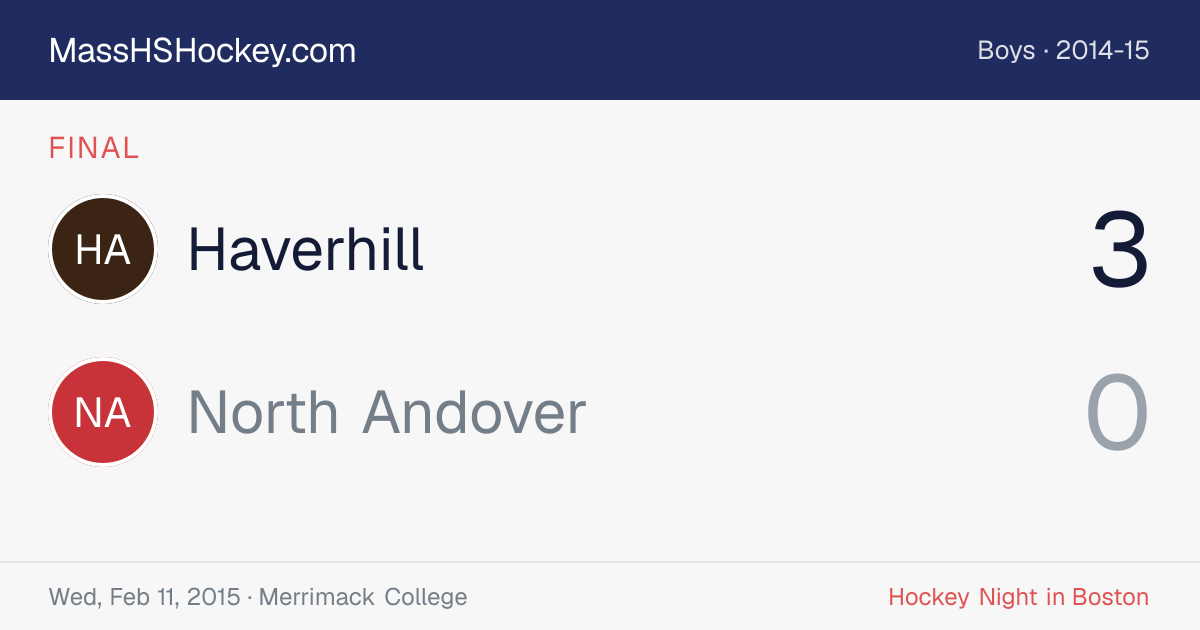 Haverhill at North Andover score card