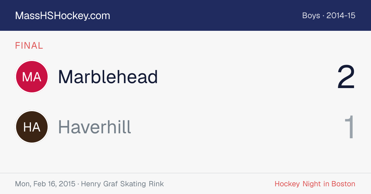 Marblehead at Haverhill score card