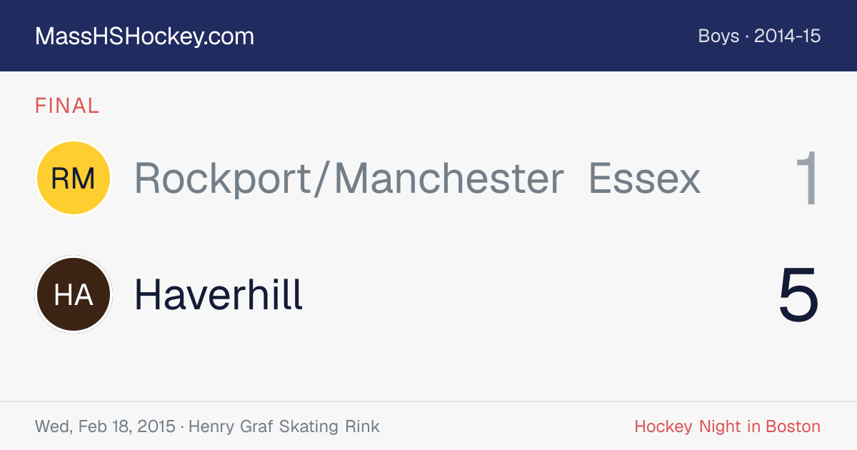 Rockport/Manchester Essex at Haverhill score card