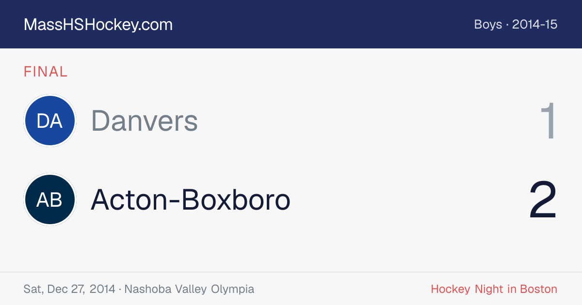 Danvers at Acton-Boxboro score card
