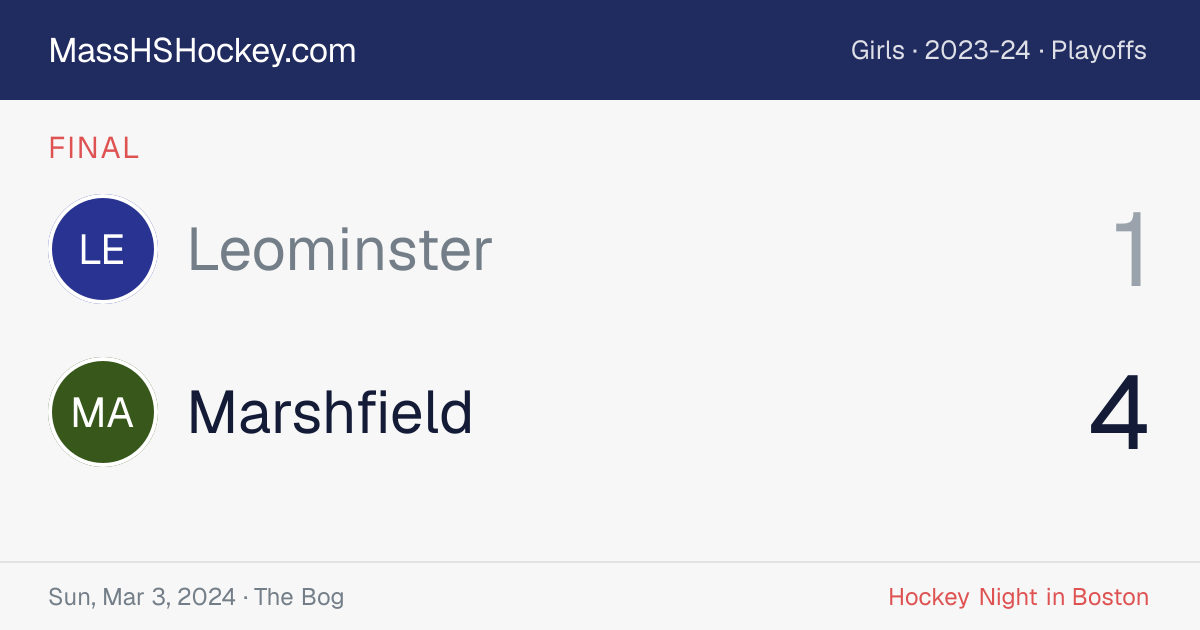 Leominster at Marshfield score card