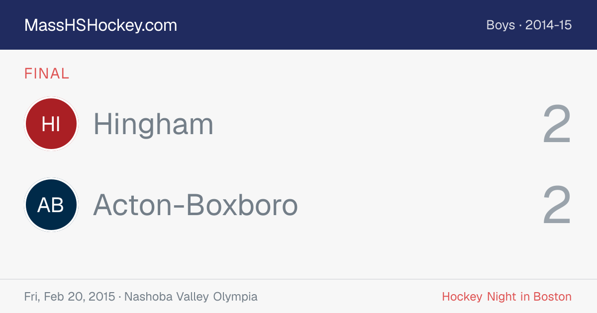 Hingham at Acton-Boxboro score card