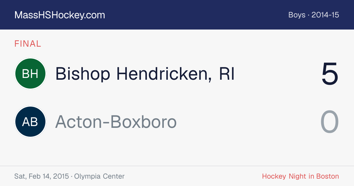 Bishop Hendricken, RI at Acton-Boxboro score card