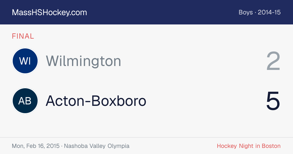Wilmington at Acton-Boxboro score card
