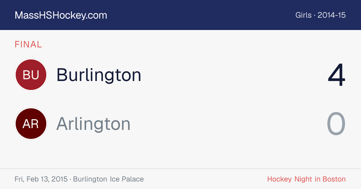 Burlington at Arlington score card