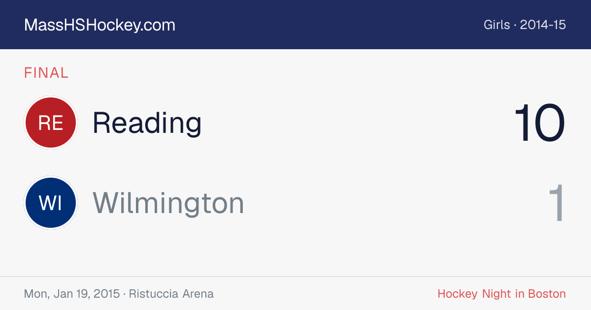 Reading at Wilmington score card