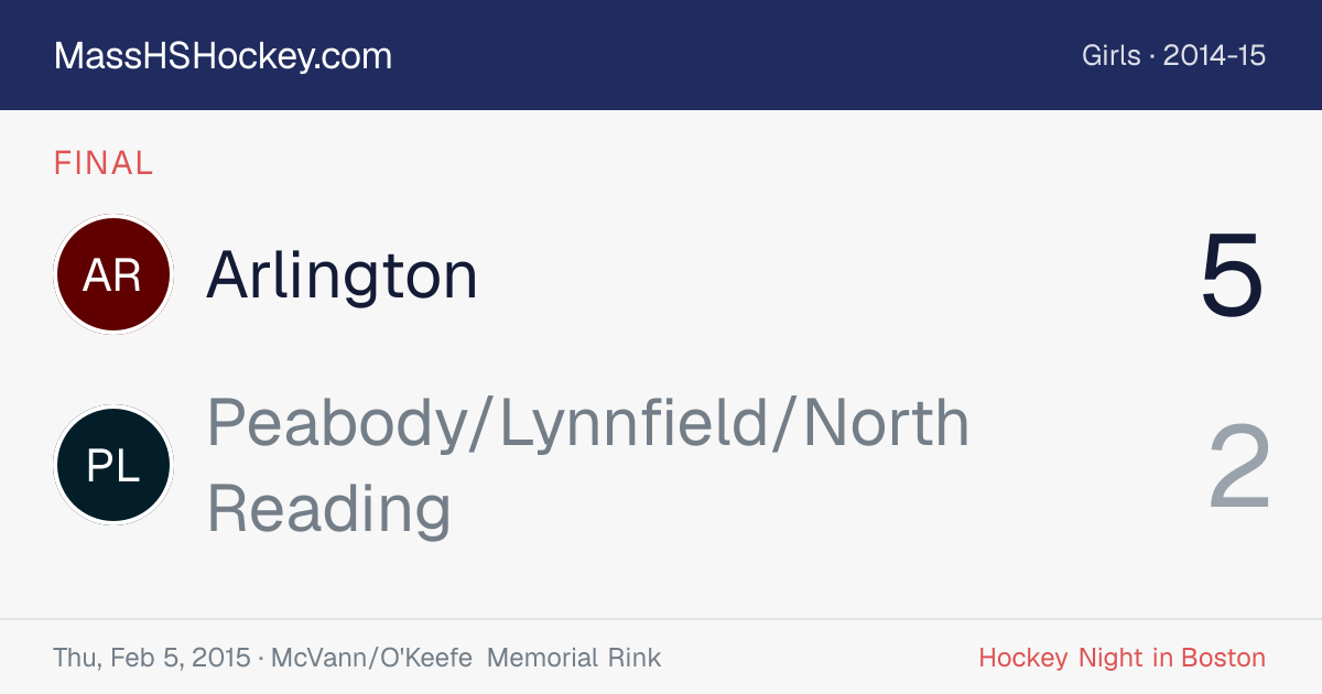 Arlington at Peabody/Lynnfield/North Reading score card