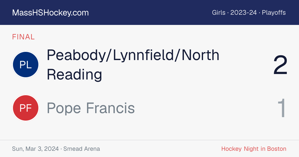Peabody/Lynnfield/North Reading at Pope Francis score card
