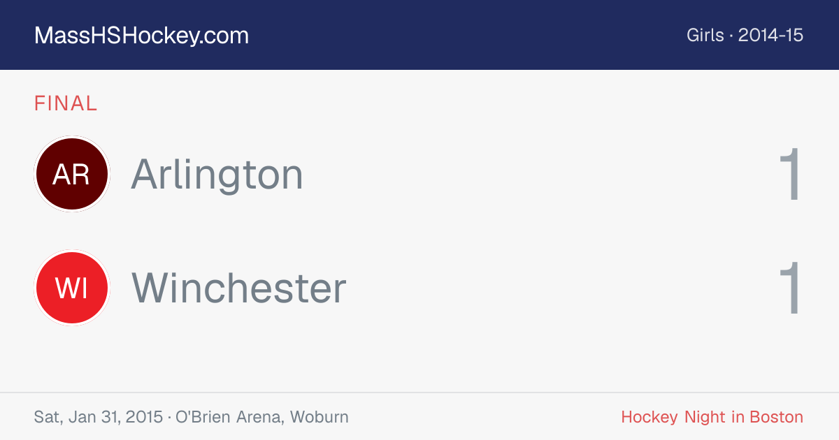 Arlington at Winchester score card