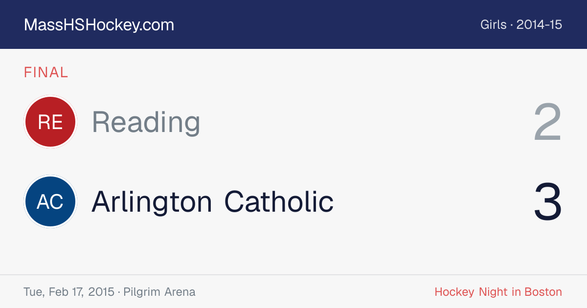 Reading at Arlington Catholic score card