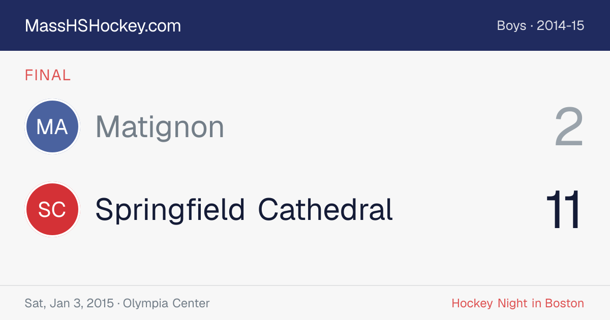 Matignon at Springfield Cathedral score card