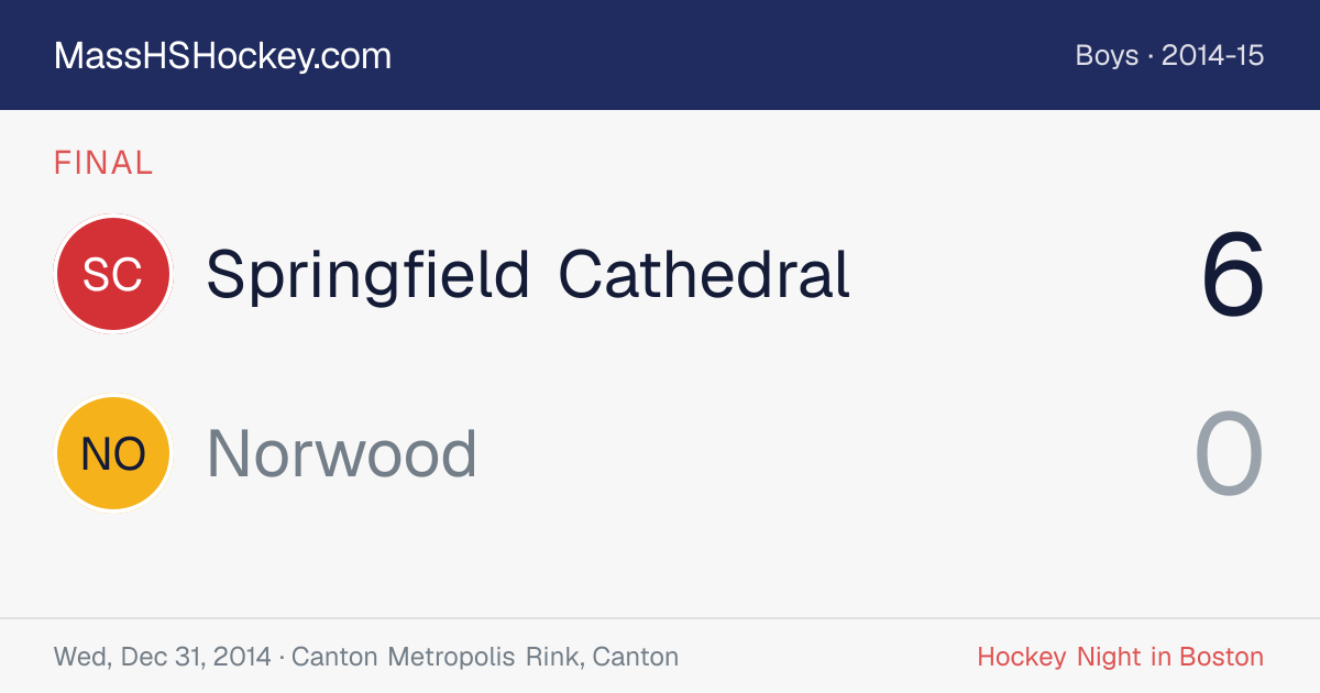Springfield Cathedral at Norwood score card