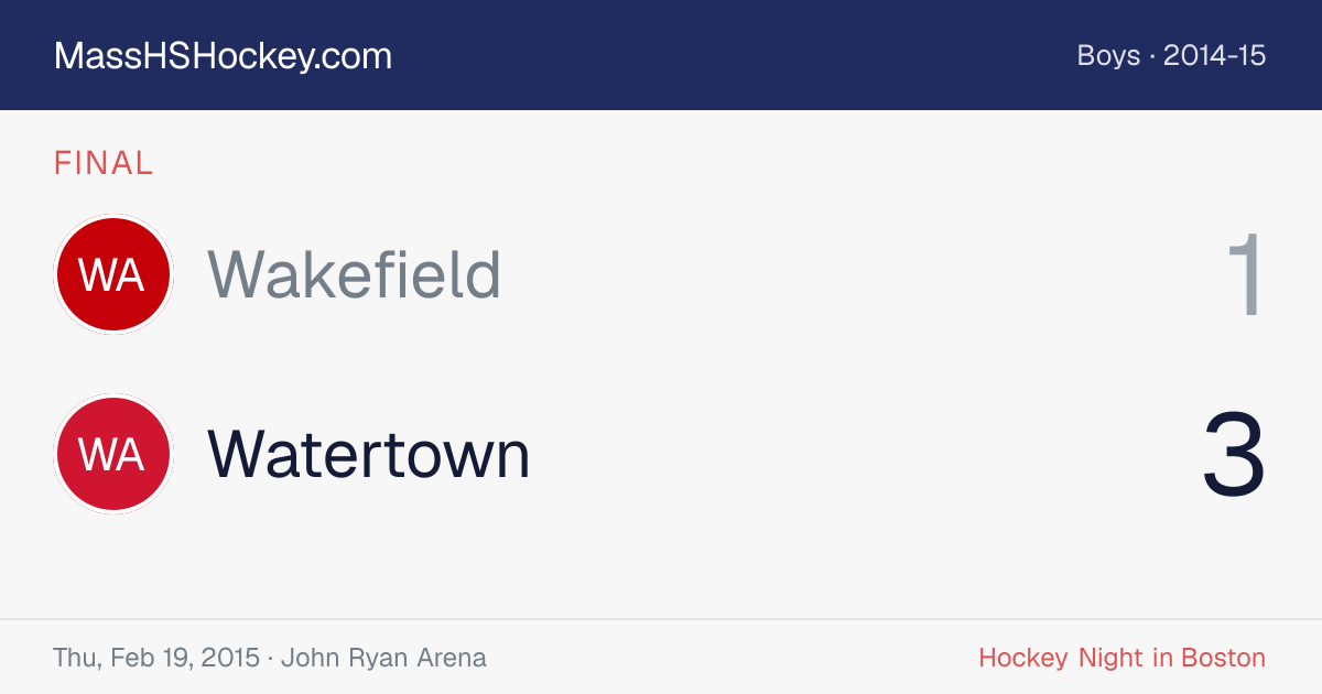 Wakefield at Watertown score card