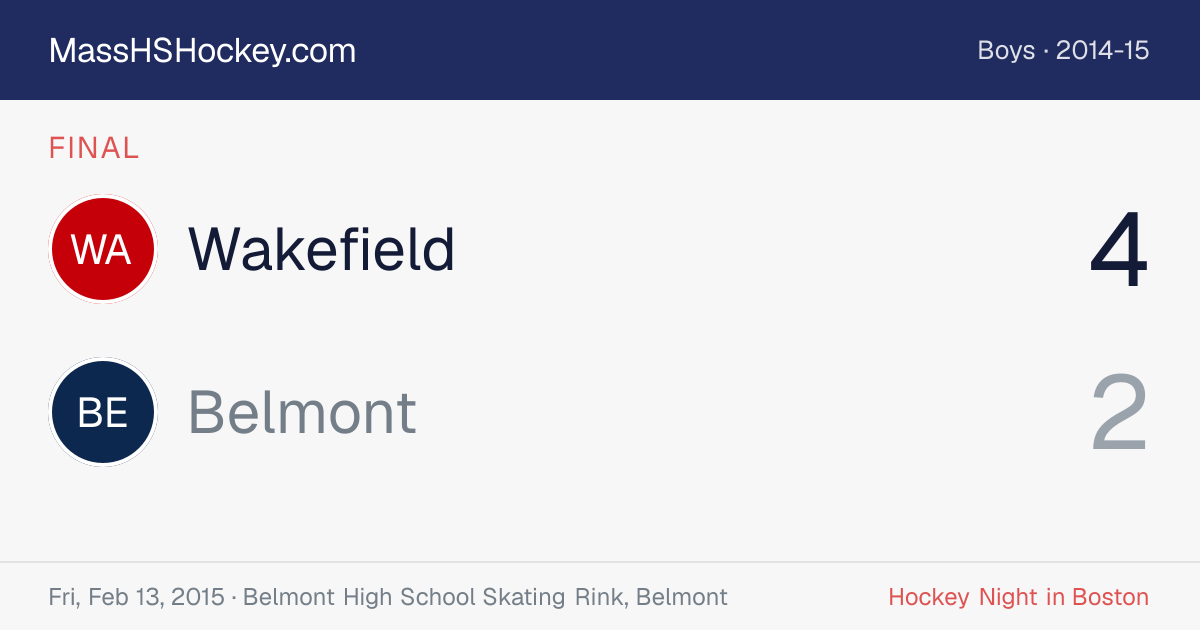 Wakefield at Belmont score card