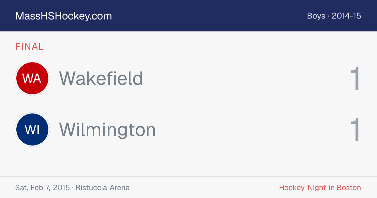 Wakefield at Wilmington score card