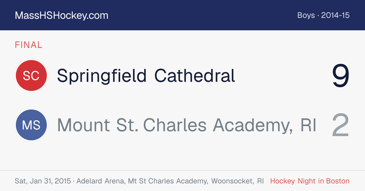 Springfield Cathedral at Mount St. Charles Academy, RI score card