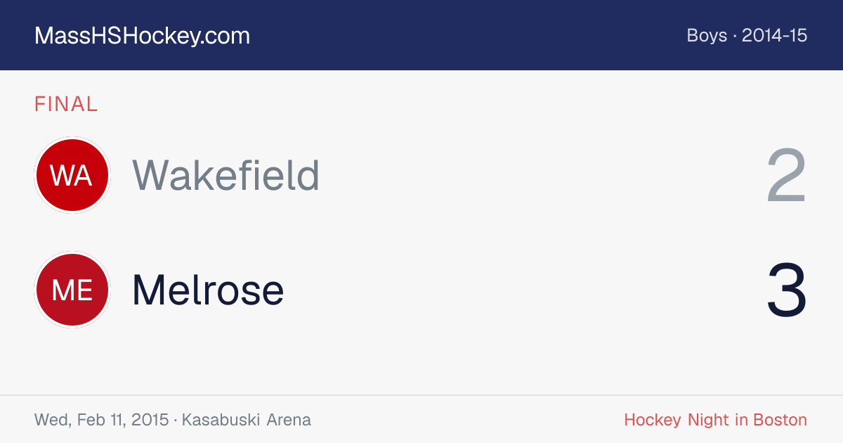 Wakefield at Melrose score card