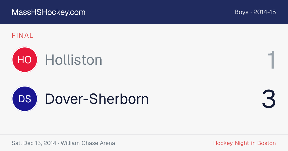 Holliston at Dover-Sherborn score card