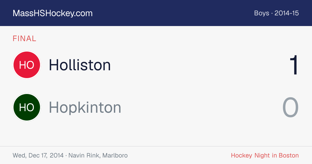 Holliston at Hopkinton score card