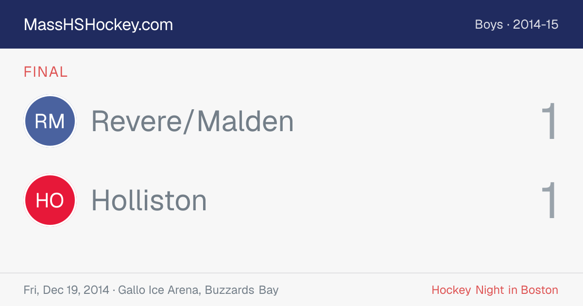 Revere/Malden at Holliston score card