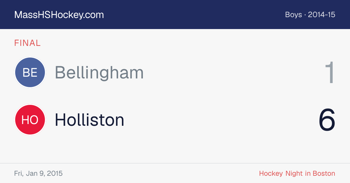 Bellingham at Holliston score card