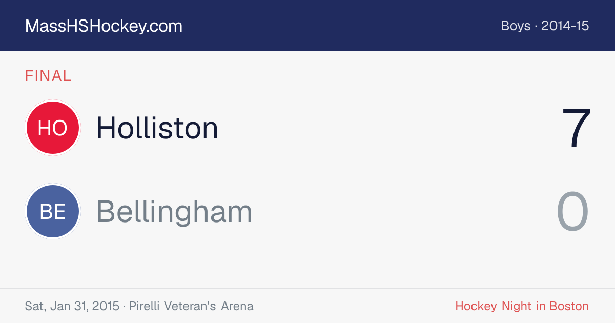 Holliston at Bellingham score card