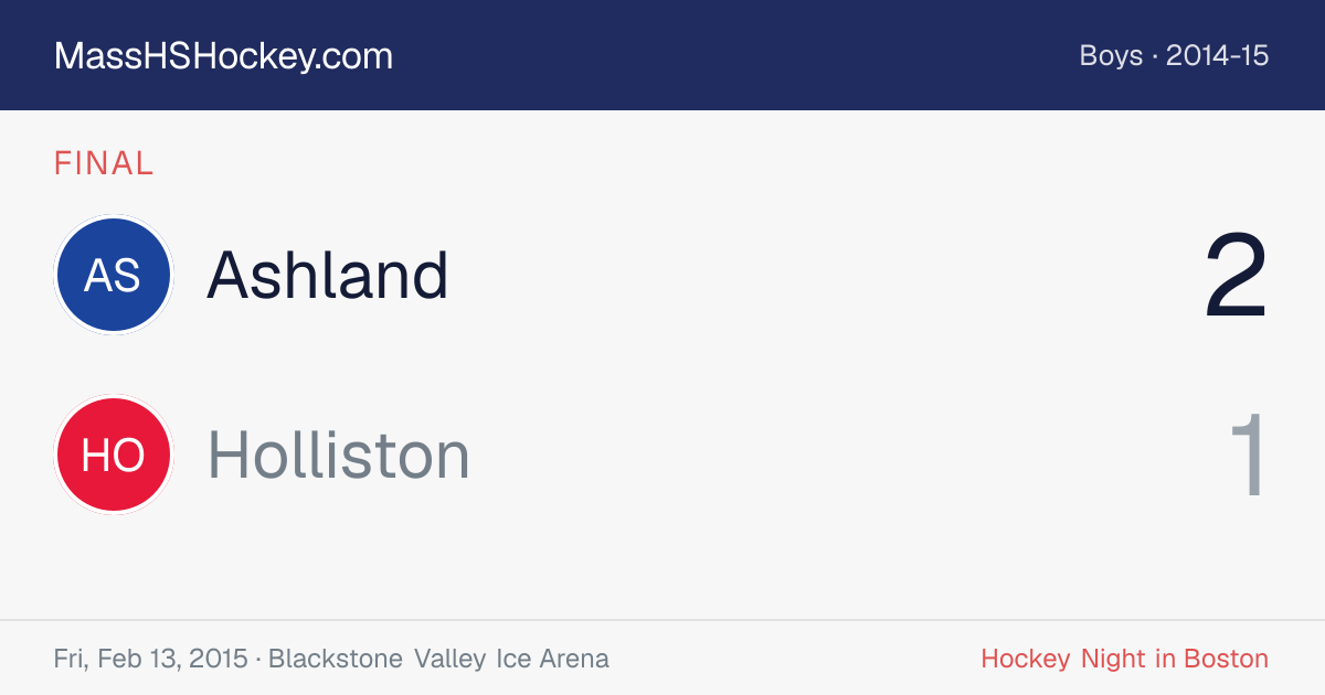 Ashland at Holliston score card