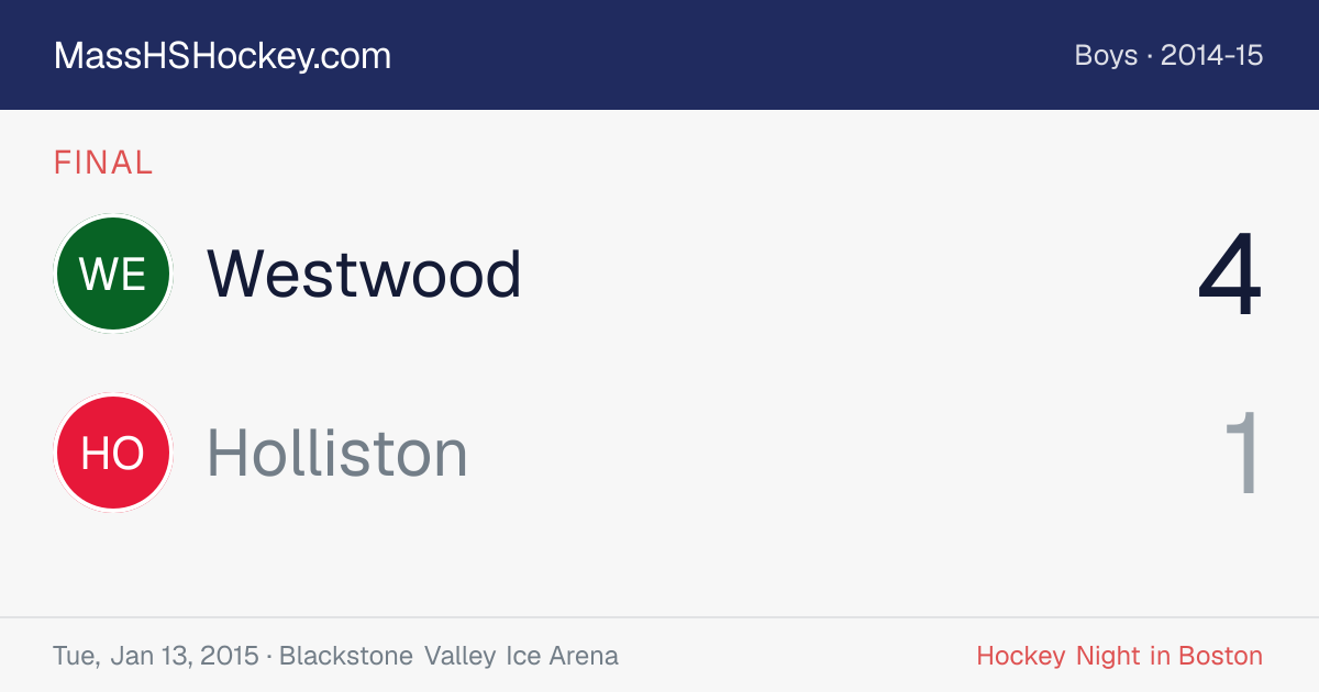 Westwood at Holliston score card