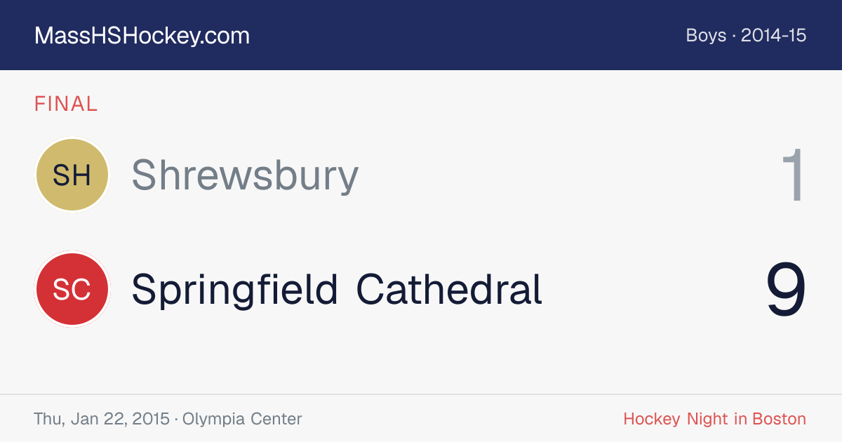 Shrewsbury at Springfield Cathedral score card